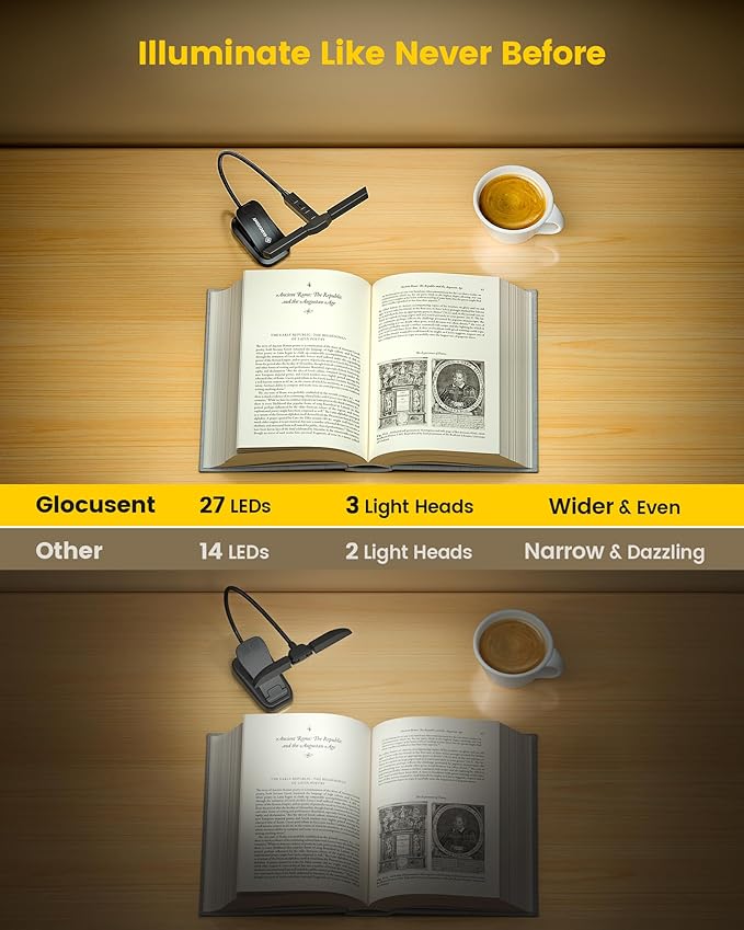 Glocusent Innovative Tri-Head Book Light for Reading in Bed, 3 Colors & 5 Brightness Levels, 1000mAh Rechargeable Reading Light with 30-Min Timer, 10-100Hrs, Partner Friendly, Perfect for Book Lovers
