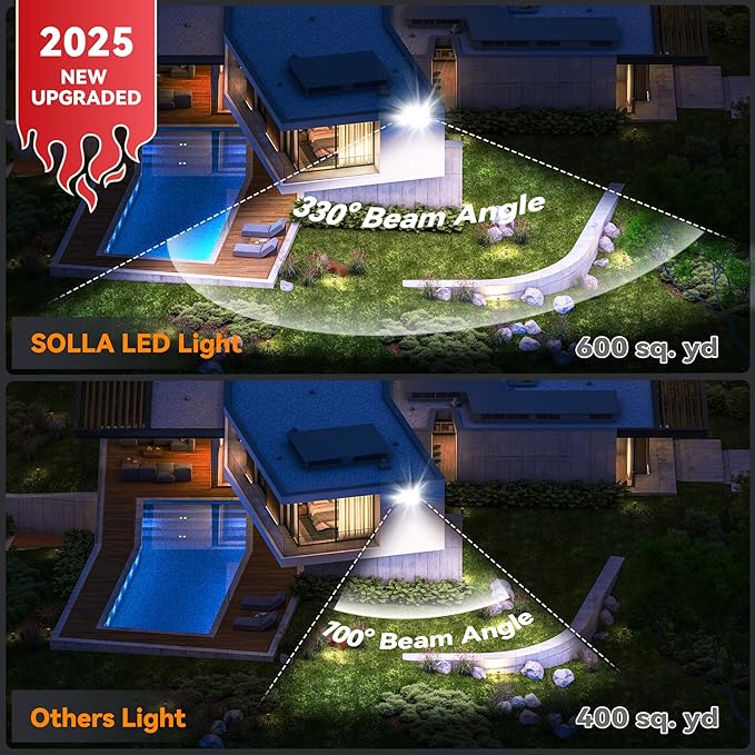 450W 2024 Plus New Upgraded LED Outdoor Flood Light, 45000LM 6000K Daylight White IP66 Waterproof, Stadium Lights, 3 Heads Adjustable Outdoor Floodlight Security Lights for Yards, Patios, Street