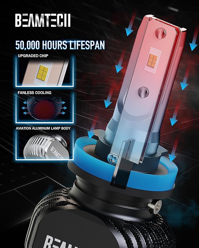 BEAMTECH H11 Bulbs, S1 Series H8 H9 Fog lights, 300% Brighter 6500K White, 2 Bulbs