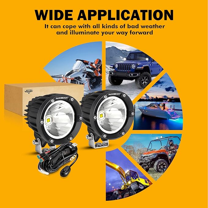 Auxbeam 4 Inch 72W Round Offroad Lights, 2PCS 7200LM LED Driving Pod Spot Lights White Beam with Wiring Harness Fit for Jeep Vehicle Truck SVU Motorcycle UTV