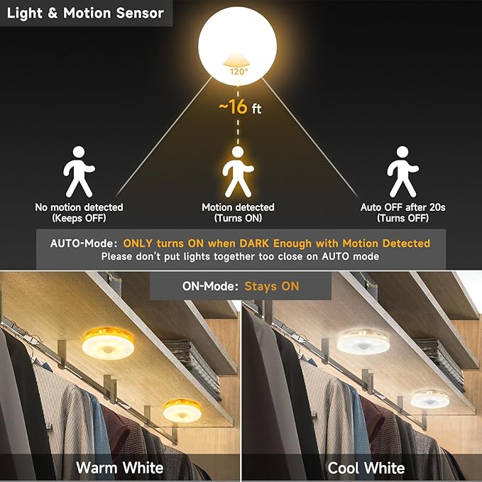 Improved LED Rechargeable Motion Sensor Light Indoor, Bright & Long-Lasting Battery, Stick-On Motion Sensor Puck Night Lights for Closet, Cabinet, Kitchen, Hallway, Stairs - Cool 2Pack