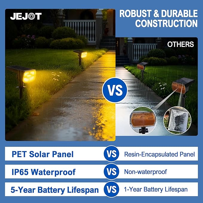 Solar Lights Outdoor Waterproof IP65,Auto On/Off, 2700K 2 Lighting Modes, Super Bright LED, Solar Powered Yard Garden Solar Spot Lights for Outside Landscape,2 Pack