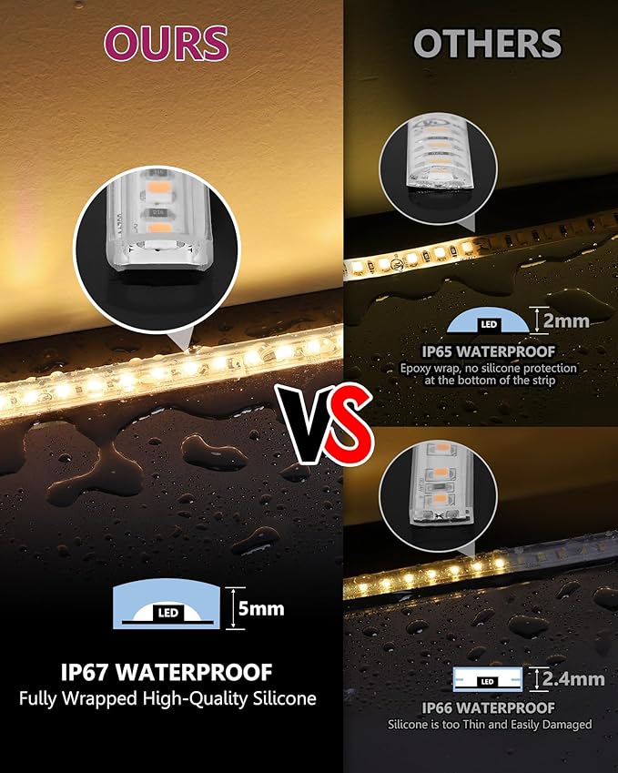 EMITEVER Outdoor LED Strip Lights Waterproof 3000K Warm White, 16.4ft IP67 24V Tape Light UL Listed, 240+LM/ft, High Density 600LEDs, Lighting for Bathroom,Pool,Patio,Garden(Power Supply Not Included)
