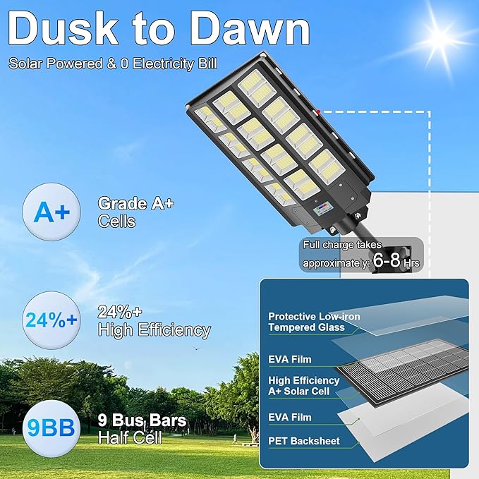 1-Pack 8000W Solar Street Light, Solar Street Lights Outdoor Waterproof, 240000LM 7000K Solar Powered Street Light, Dusk to Dawn, with Motion Sensor, LED Wide Angle Lamp