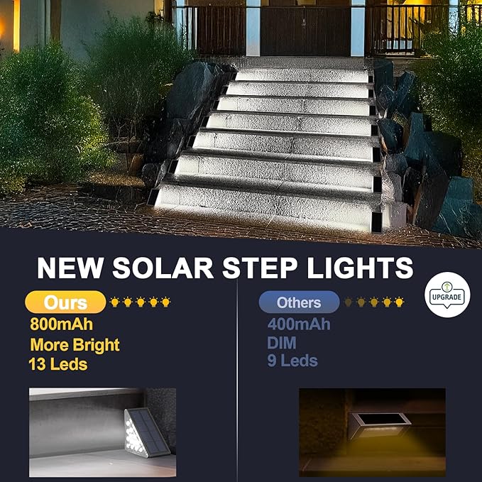 LED Solar Step Lights Waterproof Outdoor Stair Lights, Solar Deck Light Outdoor Decor IP67 Solar Lights for Yard, Patio, Garden, Walkways, Front Door, Pathway, Driveway (12)