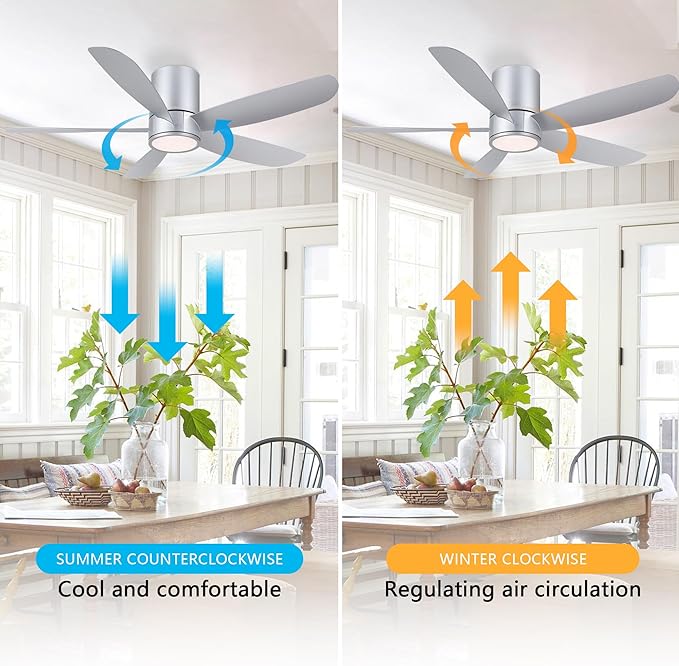 52" Outdoor Ceiling Fan with Light and Remote, ABS Blades, Low Profile Flush Mount Ceiling Fan, Dimmable LED light, Noiseless Reversible DC Motor, for Bedroom/Living Room/Porch (Silver)