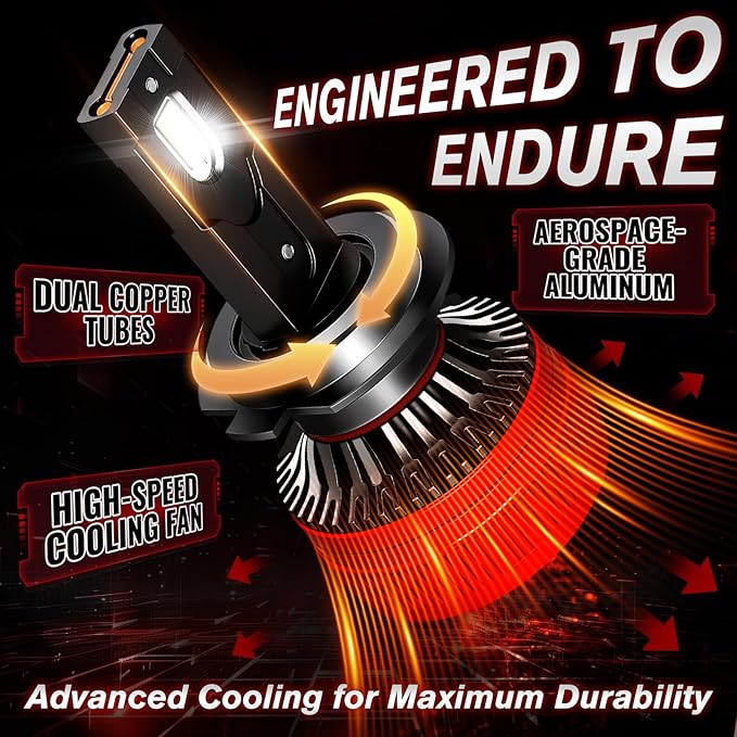 Smart Bulbs Replace for Halogen Lamp, App Dimming & Color Temperature (3000K-6500K), Plug and Play, Pack of 2 (H7)