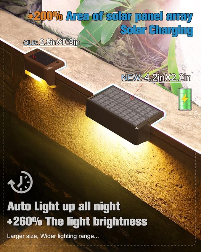 VOLISUN 12-Pack 1800mAh Outdoor Solar Fence Lights - Waterproof LED Color Glow for Step, Railing, Wall, Stairs
