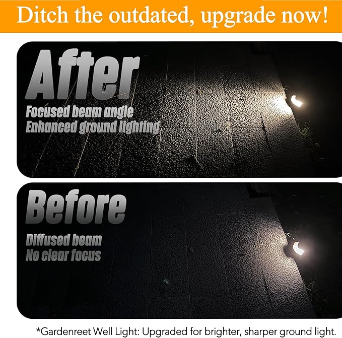 Gardenreet Brass Low Voltage Inground Lights Kit(6 Pack) with MR16 Bulb & 100Feet Wire & Connectors, 12V LED Well Lights IP65 Waterproof Landscape Lighting for Outdoor Sideway Path(1 Way Turret)