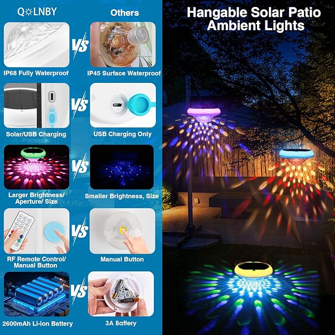 Solar Pool Lights(4 PACK), USB Rechargeable Floating Pool Lights, 6.69 Inch IP68 Waterproof 6 Dynamic Modes Upper and Lower Color Changing 2600mAh Hangable Floating Light with Remote for Bathtub