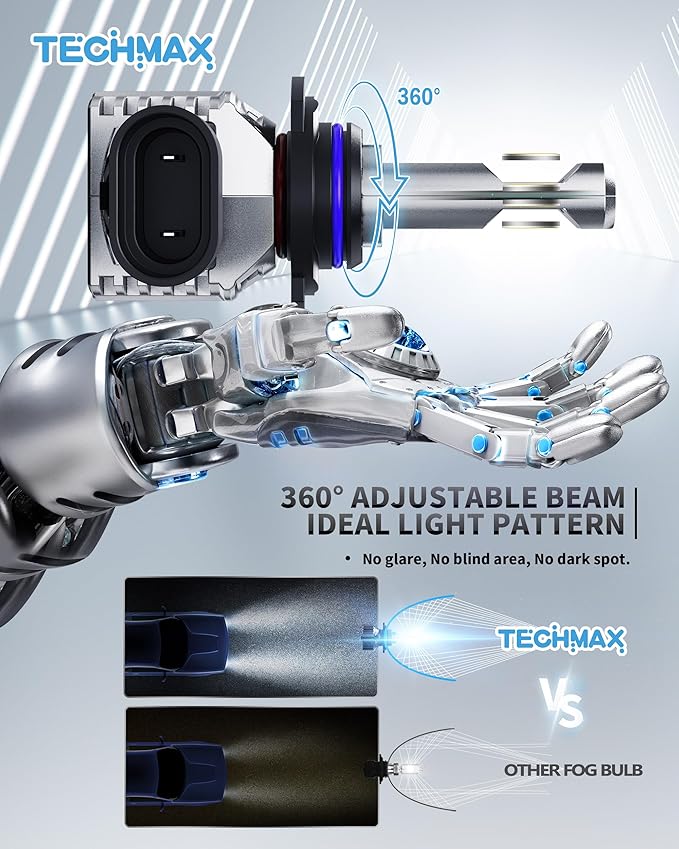 TECHMAX 9012 Light Bulb, HIR2 9012 Fog Light Bulb w/Fan 600% Bright 6500K Wireless Direct Insertion Plug and Play, Pack of 2