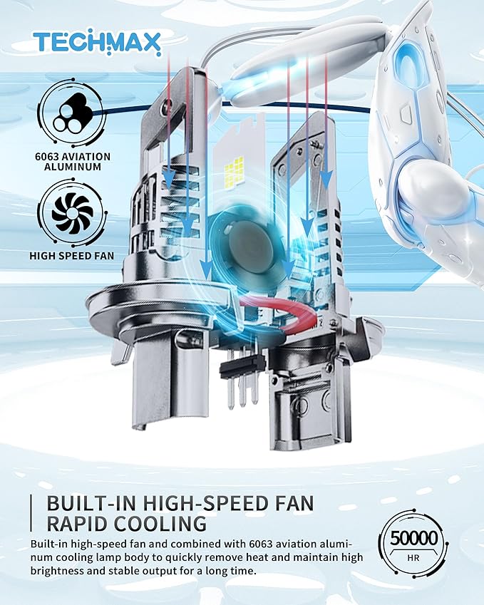 TECHMAX H13 Light Bulbs, 9008 Fog Light Bulb w/Fan 600% Bright 6500K Wireless Direct Insertion Plug and Play, Pack of 2