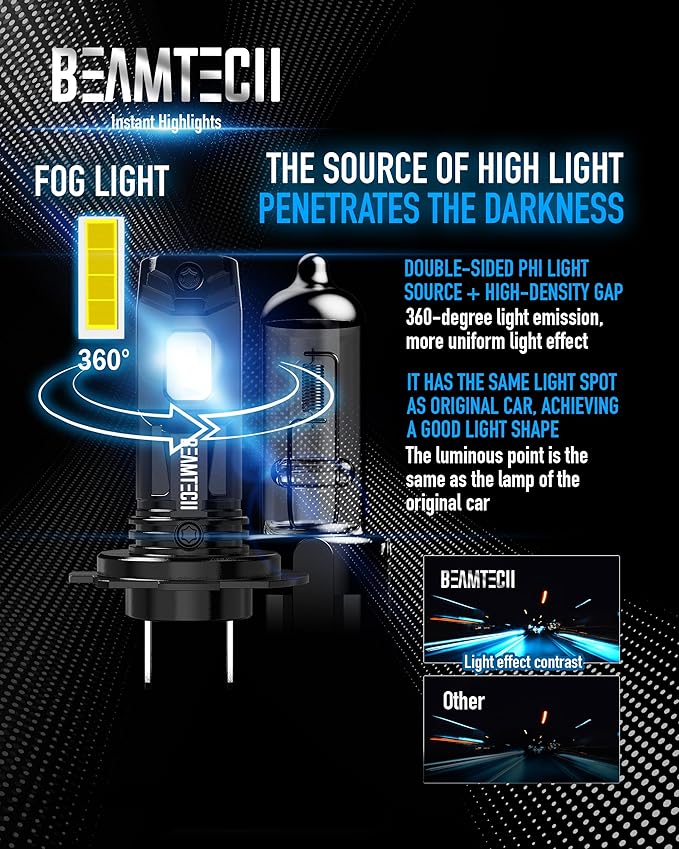 BEAMTECH Fog