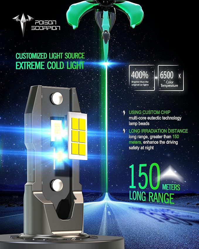 POISON SCORPION H4 Fog Lights, 6500K 600% Bulb With Fan, Pack of 2