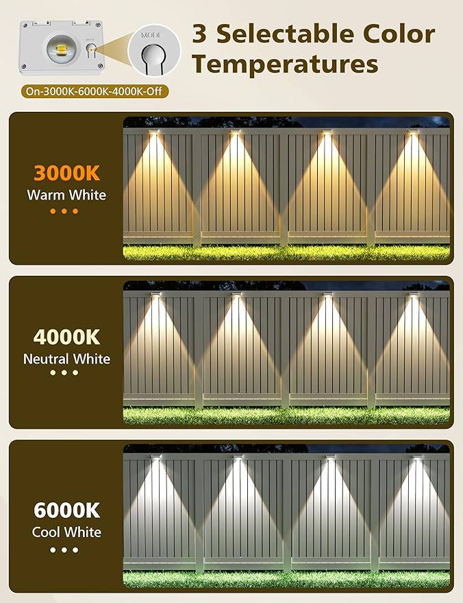 VOLISUN Solar Fence Lights, Fence Lights Solar Powered, IP65 Waterproof LED, 3 Color Temperatures Solar Light for Fence, Yard, Wall, Backyard (8 Pack, White)