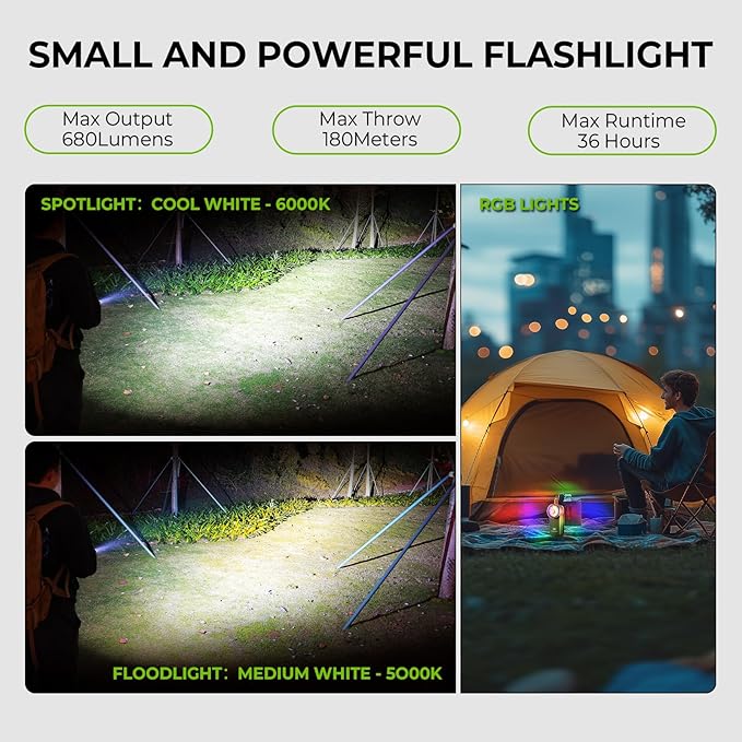 Wurkkos HD03 Rechargeable EDC Flashlight 680 High Lumen Clip Light, Small Flashlight Triple Light Source, 90 High CRI, IPX6 Waterproof, Magnetic Pocket Flashlight for Working Emergency Signal (Green)