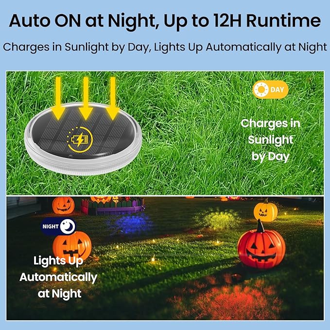 ORIMSBO® Floating Lights for Small Pools, Hot Tub, Pond, and Spa – Solar-Powered LED with RF Remote, 9 Color Modes, Brightness & Timer Control, IP67 Waterproof (2 Pack)