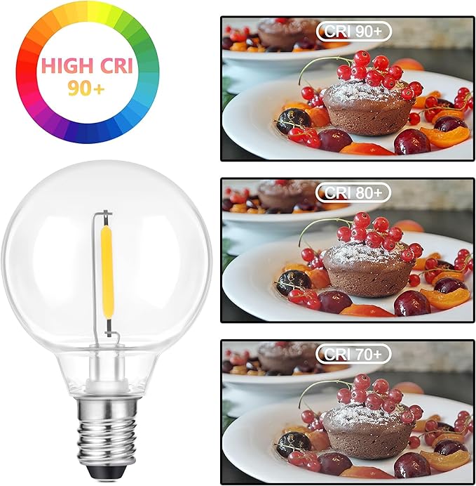 G40 LED Replacement Light Bulbs, E12 Shatterproof 1.5In LED Globe Bulbs for Outdoor String Lights, 1W Equvalent to 5 W Incandescent Edison Light Bulbs, 2200k Warm White （50 Pack ）