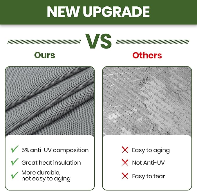 XGear Windproof Upgraded RV Cover Travel Trailer Cover, Extra-Thick 5 Layers Anti-UV Top, Rip-Stop with 2PCS Extra Straps (5 Layer/Travel Trailer Cover, Fits 27' - 30')