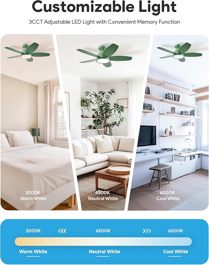 VONLUCE Ceiling Fans with Lights, 36 Inch Ceiling Fan and Remote, Full-spectrum LED Light, 3CCT, 6-Speeds Noiseless Reversible DC Motor, Modern Ceiling Fan for Bedroom Living Room Farmhouse, Green