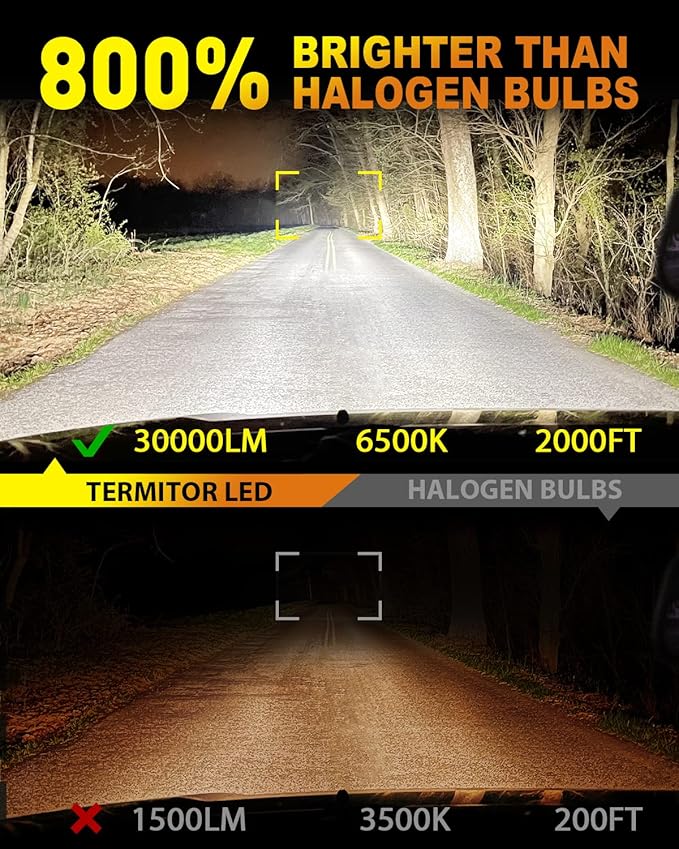 H7 Light Bulbs, 30000LM 800% Super Bright, 6500K Cool White, Real 1:1 Halogen Mini Size H7 H7LL Fog Light bulb, Plug and Play, Pack of 2