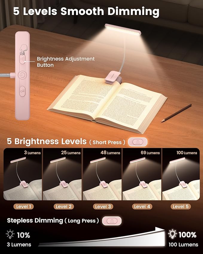 Glocusent 26 LED Book Light, 1200 mAh 90 Hrs Lasting Rechargeable Reading Light, 5 Amber Colors & Stepless Dimming Book Reading Light - Portable Clip on Light for Book Lovers Kids-Pink