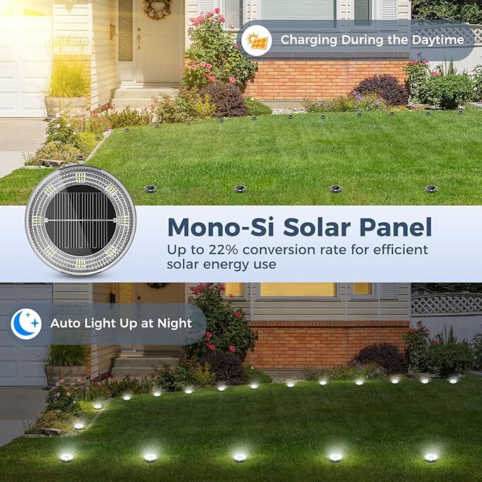 Peasur Mini Solar Ground Lights, 12 Pack Flat Solar Disc Lights Outdoor Waterproof, 2.3 Inch Small Solar Garden Lights Landscape Lighting for Outside Pathway Garden Yard Lawn Walkway,Cool White