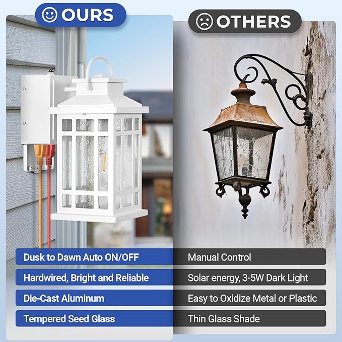 White Dusk to Dawn Outdoor Lighting with GFCI Outlet, Exterior Light Fixtures with Bubble Glass, Modern Outside Lights Wall Mount for House Patio Garage, Aluminum Waterproof Anti-Rust