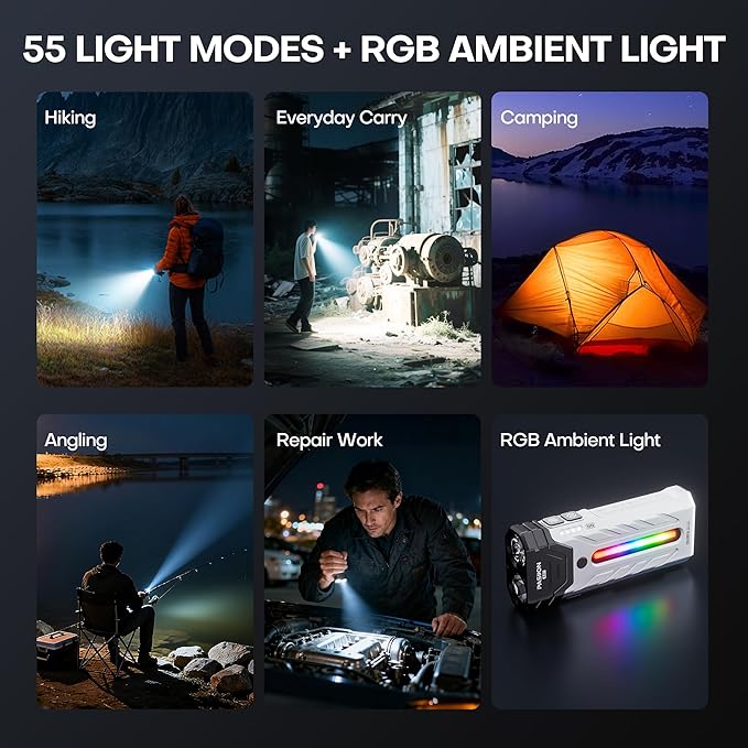 EDC Rechargeable Flashlight 3250 Lumens with RGB Light,55 Modes Multifunctional Flat Flashlight with Floodlight,Spotlight and Magnetic Base,Waterproof USB C Flashlight for Camping,Home,Emergencies