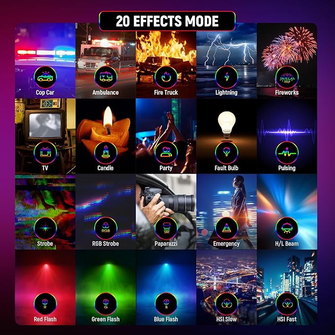 NEEWER Magnetic RGB Video Light, 360° Full Color RGB61 LED Camera Lighting with 3 Cold Shoe, TL96RGB Basic 2 Pack Magnetic Handheld Light Wand for Photography TikTok YouTube Vlog Included