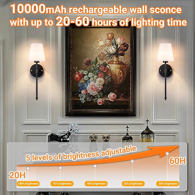 Battery Operated Wall Sconces Set Of 2, Wireless Battery Wall Light With 10000mAh RGB Rechargeable Magnetic Bulb, Rechargeable Wall Sconce With Remote Control For Bedroom, No Electrician Required