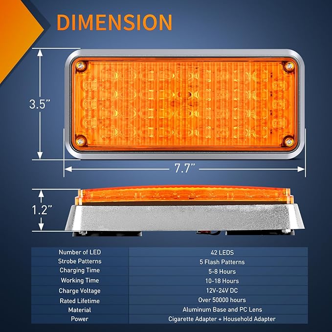 Nilight 2PCS 42LED Amber Wireless Magnetic Strobe Lights Portable Warning Hazard Light Surface Mount Waterproof 5 Patterns for 12V 24V Cars Trucks Van Off Road Vehicles ATV