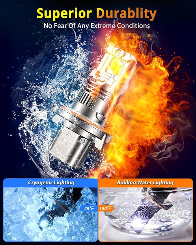 FAHREN H13 9008 Bulb, [2025 Upgraded & Brightest] 70000LM 1200% Brighter 1:1 Mini Size 9008 Fog Light, IP68 Waterproof Plug-N-Play, Tail Light Assemblies Pack of 2