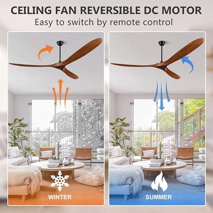 Eliora 88" Ceiling Fans Without Lights, Wood Ceiling Fan no Light with Remote, Large Outdoor Ceiling Fan for Patio, Porch, Bedroom, 6 Speed, Quiet DC Motor, ETL Listed-Dark Walnut