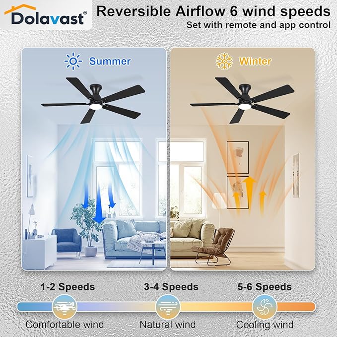 Ceiling Fans with Lights, 60 Inch Low Profile Ceiling Fan with Light and Remote Control, Flush Mount, Reversible, 3CCT, Dimmable LED, Quiet, Black Ceiling Fan for Bedroom, Living Room
