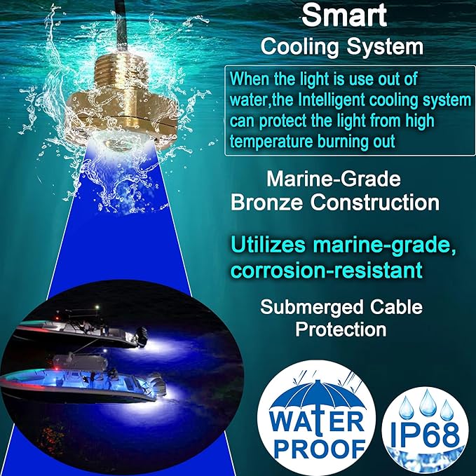 2Pcs Standard 1/2in NPT Boat Drain Plug Light Underwater Boat LED Light,Boat Trailer Light with APP RF Remote Control for Fishing Swimming Divinng,Smart Cooling System,40W,4100LM(Blue)
