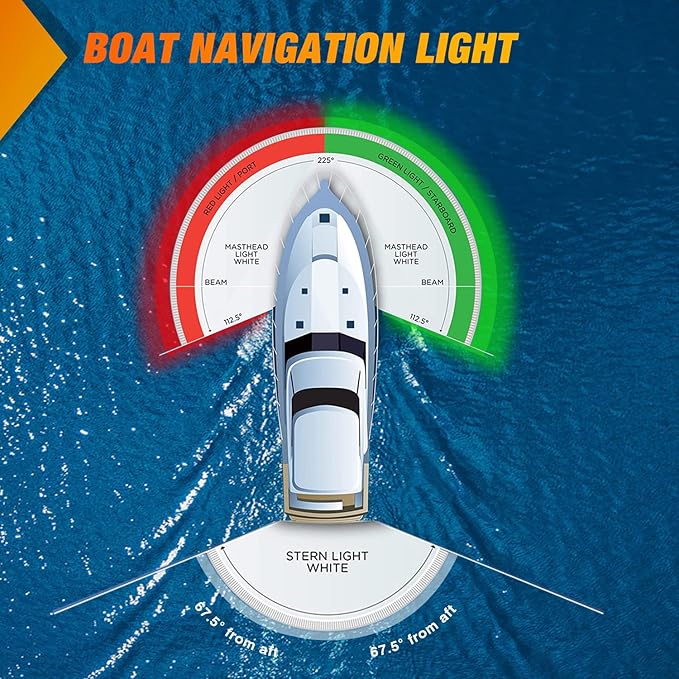 Nilight Marine Boat Navigation Light 2PCS 8LED Red Green LED Port Starboard Signals Bow Lights 12V Waterproof for Skeeter Yacht Pontoon Speedboat Sailboats Fishing Boats