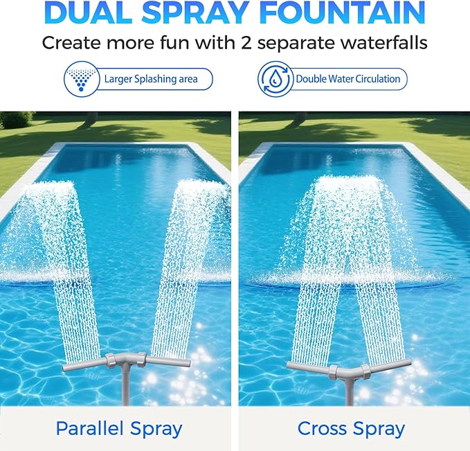 Klleyna Swimming Pool Fountain for Above & In-Ground Pools, Pool Waterfall Water Cooler Sprinkler Sprayer Summer Party Decor (B-Gray-3 Adapters)