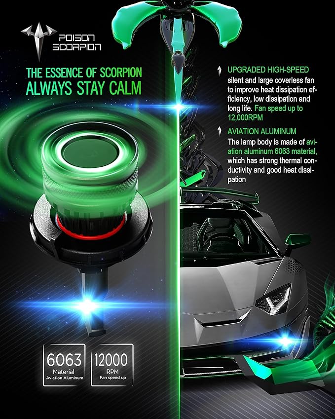 POISON SCORPION 90-07 Fog Light Bulbs, 600% Brighter 6500K Cool White, 1:1 Mini Size With Cooling Fan, Plug-N-Play Easy To Install, Pack of 4