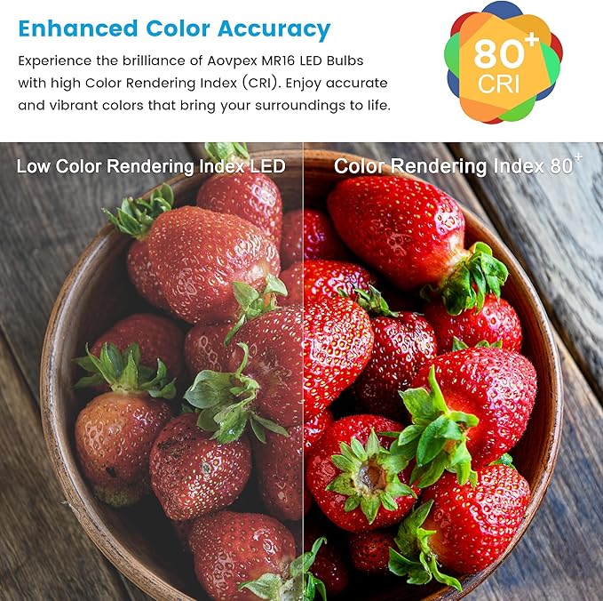 10 Pack Dimmable MR16 LED Bulbs, 12V 5W(50-Watt Equivalent), 5000K Daylight White, GU5.3 Bi-Pin Base, 40-Degree, Indoor/Outdoor Landscape Spotlight Track Recessed Lighting