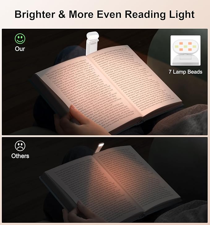 Gritin Reading Light, Rechargeable Book Light for Reading in Bed - Eye Caring 3 Color Temperatures, 5-Level Dimmable Brightness, Long Lasting, Compact Size Clip on Book Lamp for Bookworms-White