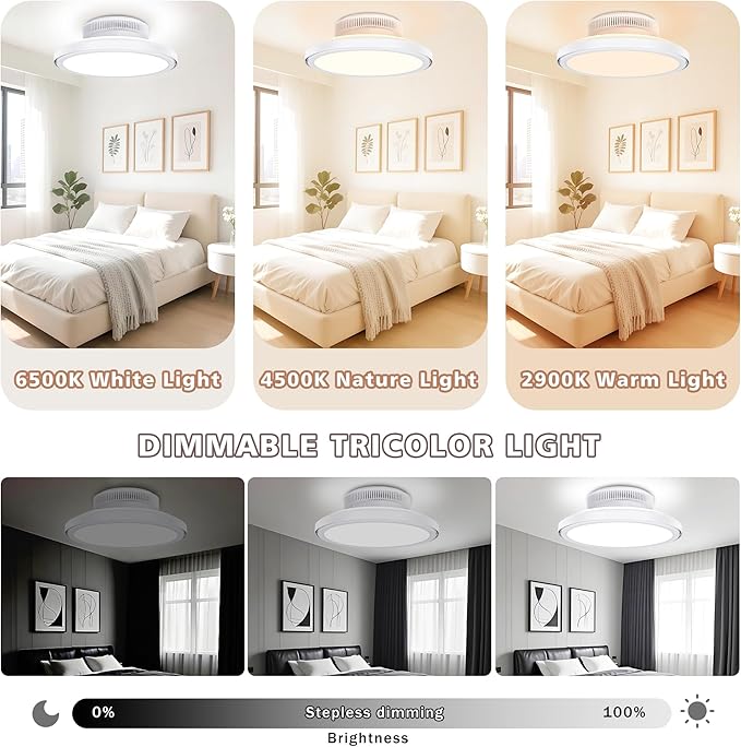 18" Bladeless Ceiling Fan, Low Profile Ceilings Fans with Light for Bedroom, Bsladeless Ceilings Fans with Remote/APP Control, Enclosed Led Ceilings 3 Colors Dimmable Reversisble,White
