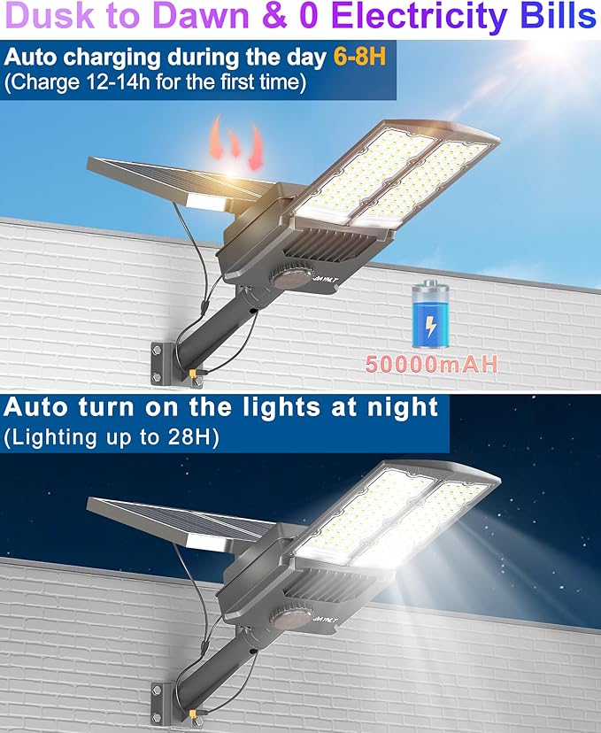 JAYNLT Y-10500W Solar Street Lights Outdoor,6500K 750000LM High Power Parking Lot Lights Commercial Dusk to Dawn, IP67 Waterproof Solar Security Flood Lamps Motion Sensor for Parking,Road