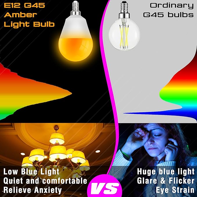 E12 Small Candelabra Base Amber Sleep Light Bulbs, 1800K Warm Amber Bulb 25-40W Equivalent, Blue Light Blocking, 3W Dim Night Light Bulbs for Healthy Sleep, Bedroom Kids Room, Non-Dimmable, 4 Pack