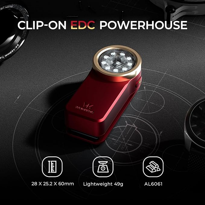 Wurkkos HD03 Rechargeable EDC Flashlight 680 High Lumen Clip Light, Small Flashlight Triple Light Source, 90 High CRI, IPX6 Waterproof, Magnetic Mini Pocket Flashlight for Working Emergency Signal