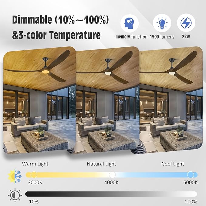 82 Inch Large Outdoor Ceiling Fans with Lights, Smart Ceiling Fan with Remote/APP/Alexa Control, Rustic Farmhouse Damp Rated Ceiling Fan for Patios Porch Garage Shop Commercial, 10746 High CFM