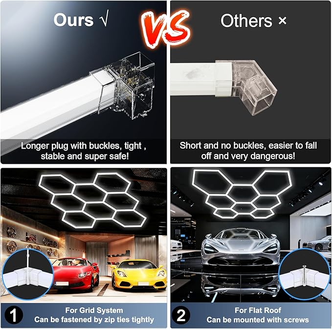 MODERN Hexagon Garage Light, 38880LM Ultra Bright, 6500K Daylight White, 8-Grid Anti-Glare for Garage, Workshop, Gym