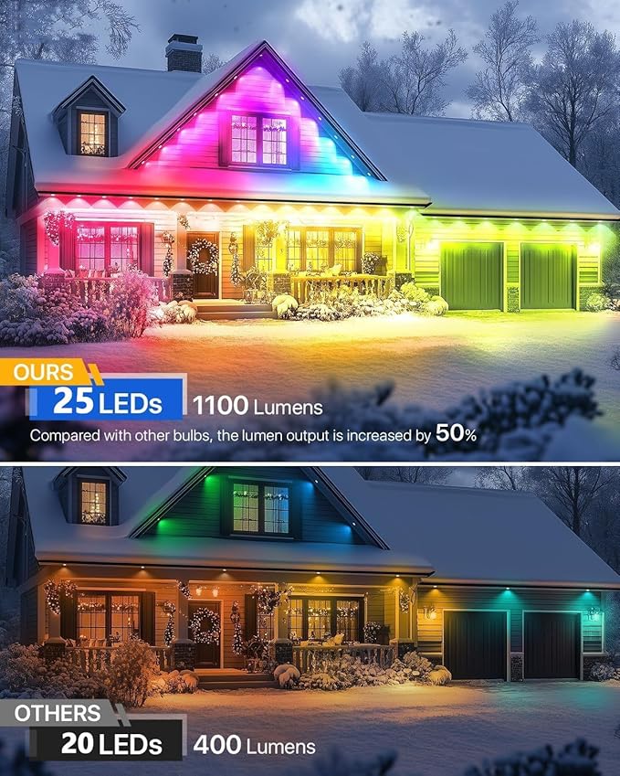 EJ's SUPER CAR Permanent Outdoor Lights Waterproof IP67, Smart RGB+IC Eaves LED Lights with App & Remote Control, 200+ Dynamic Scene Modes for House Roof, Garden, Christmas, Party Decor