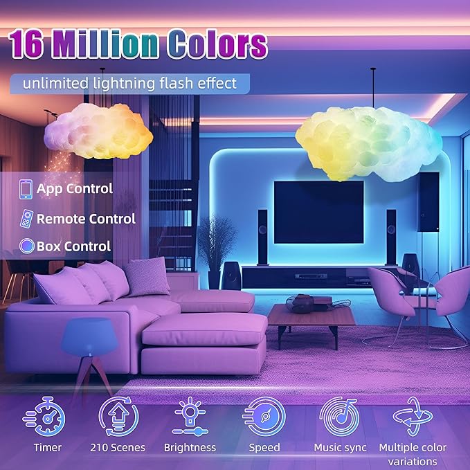 Cloud LED Lights for Bedroom - Aesthetic Mood Light, Music Sync App Control Wall Light, 3D Ceiling Lamp Color Changing Strip Lights, Cool Stuff for Kids Room Decor, Cool lights for Room Decorations