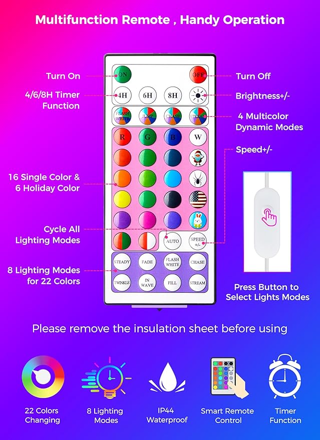 Color Changing Fairy Lights Plug in - 22 Colors 33 FT 100 LED String Lights with Remote, Fairy Lights Indoor with 12 Lighting Modes, Multicolor Christmas Lights for Bedroom Classroom Halloween
